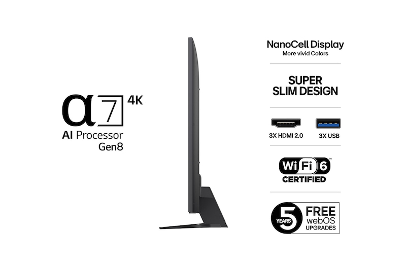 Vy från vänster av LG NanoCell NANO80 TV.