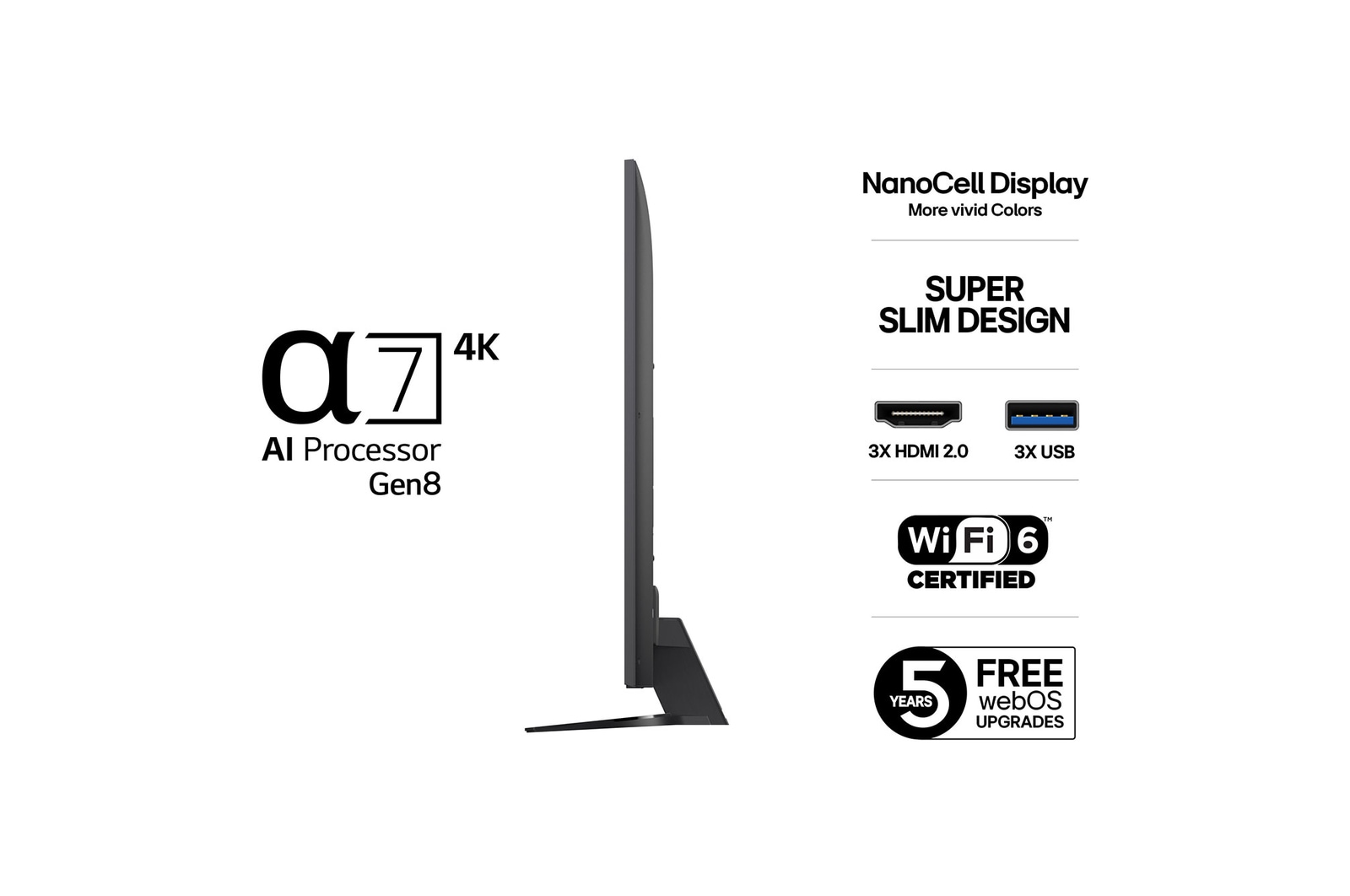 Vy från vänster av LG NanoCell NANO80 TV.