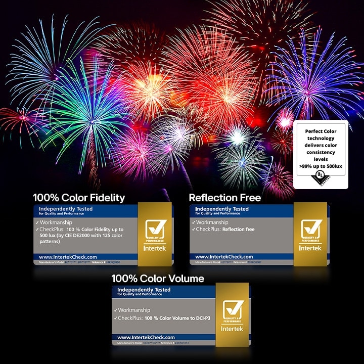 En färgglad papegoja i ultrahög upplösning mot en svart bakgrund. Vattendroppar svävar i luften runt den. Bilden visar Perfect Color eftersom varje nyans på papegojans kropp är levande och intensiva. Den mörka bakgrunden med de detaljerade vattenstänken framhäver även hur skärmen är reflektionsfri. Olika logotypcertifikat från UL och Intertek syns. Dessa hänvisar till 100 % färgtrohet och 100 % färgvolym och att skärmen är reflektionsfri. Text syns också, kontrollera Perfect Color-certifieringsmärket.