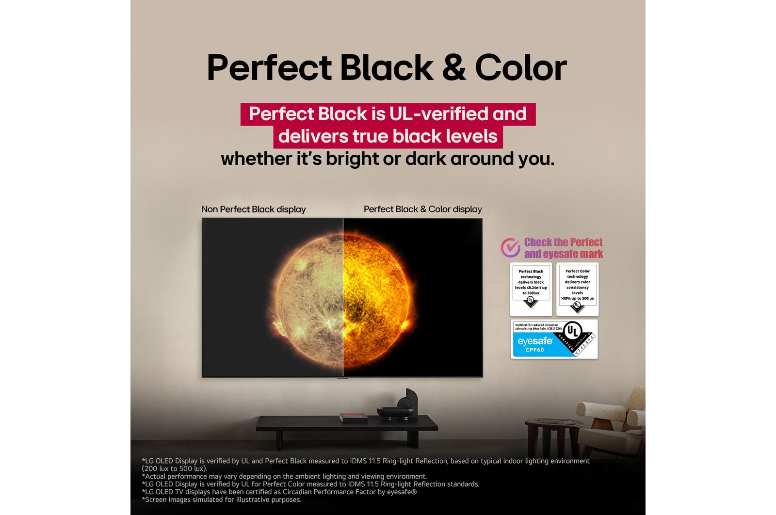 LG OLED TV som visar en visuell jämförelse mellan en skärm med Perfect Color och Perfect Black och en utan. UL- och eyesafe-certifieringar visas med text som uppmanar att kontrollera märkena.