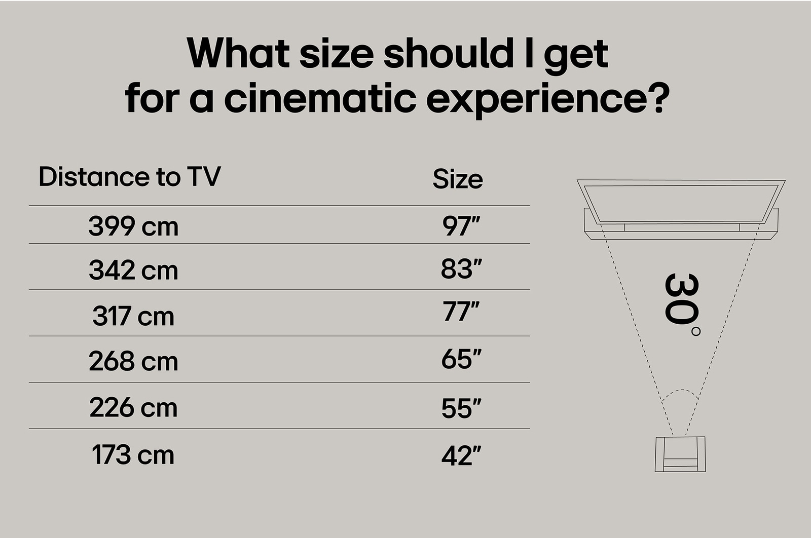 En färgglad papegoja i ultrahög upplösning mot en svart bakgrund. Vattendroppar svävar i luften runt den. Bilden visar Perfect Color eftersom varje nyans på papegojans kropp är levande och intensiva. Den mörka bakgrunden med de detaljerade vattenstänken framhäver även hur skärmen är reflektionsfri. Olika logotypcertifikat från UL och Intertek syns. Dessa hänvisar till 100 % färgtrohet och 100 % färgvolym och att skärmen är reflektionsfri. Text syns också, kontrollera Perfect Color-certifieringsmärket.