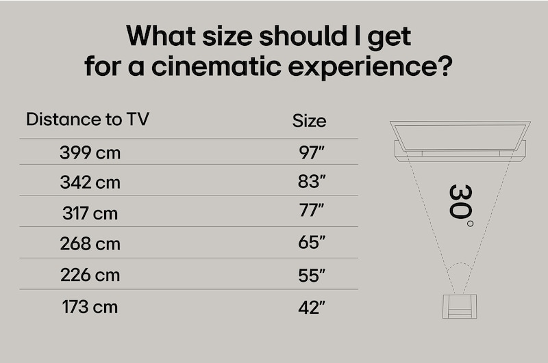 En färgglad papegoja i ultrahög upplösning mot en svart bakgrund. Vattendroppar svävar i luften runt den. Bilden visar Perfect Color eftersom varje nyans på papegojans kropp är levande och intensiva. Den mörka bakgrunden med de detaljerade vattenstänken framhäver även hur skärmen är reflektionsfri. Olika logotypcertifikat från UL och Intertek syns. Dessa hänvisar till 100 % färgtrohet och 100 % färgvolym och att skärmen är reflektionsfri. Text syns också, kontrollera Perfect Color-certifieringsmärket.
