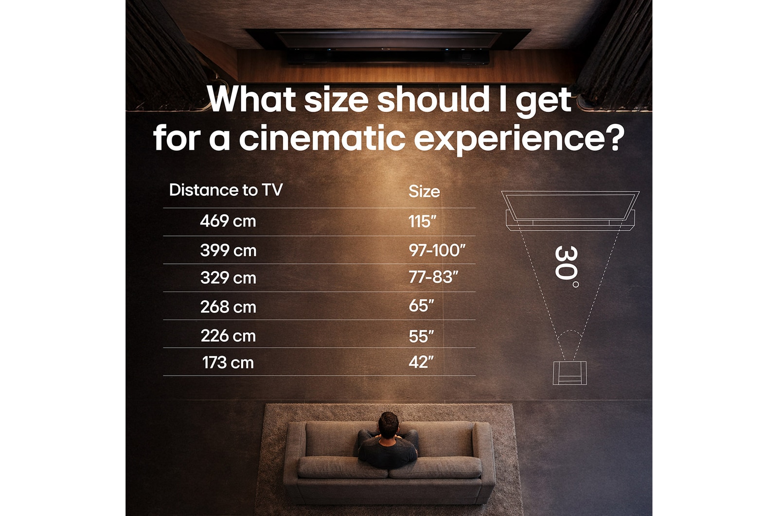 TV size