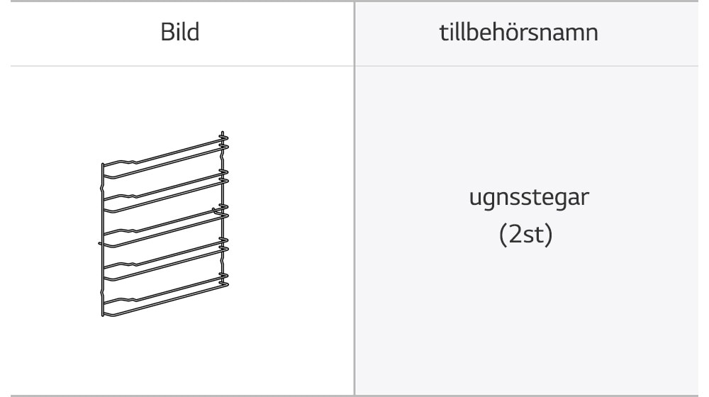Detta är bilden av ugnsstegar ugnstillbehöret .