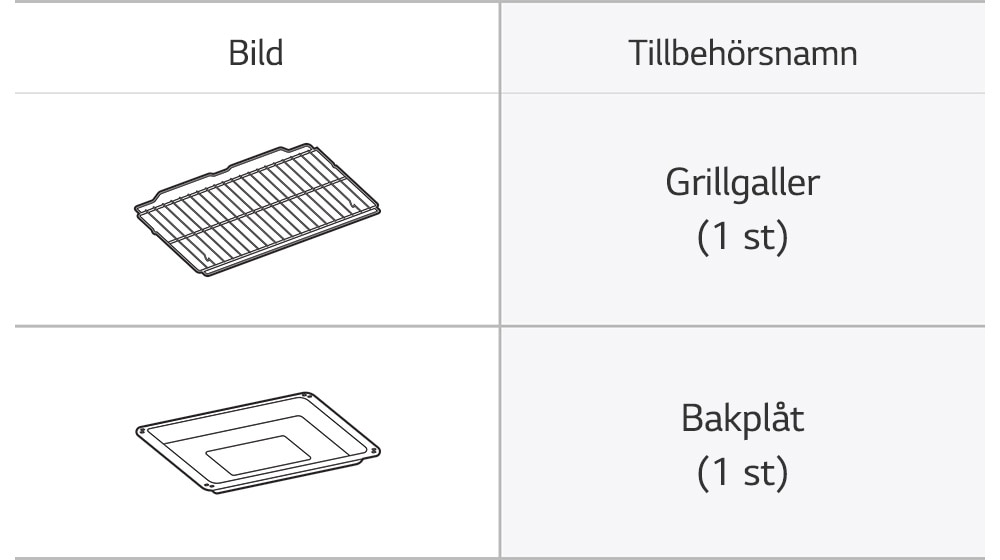 Den här bilden visar den marginal som krävs för ugnsinstallation.