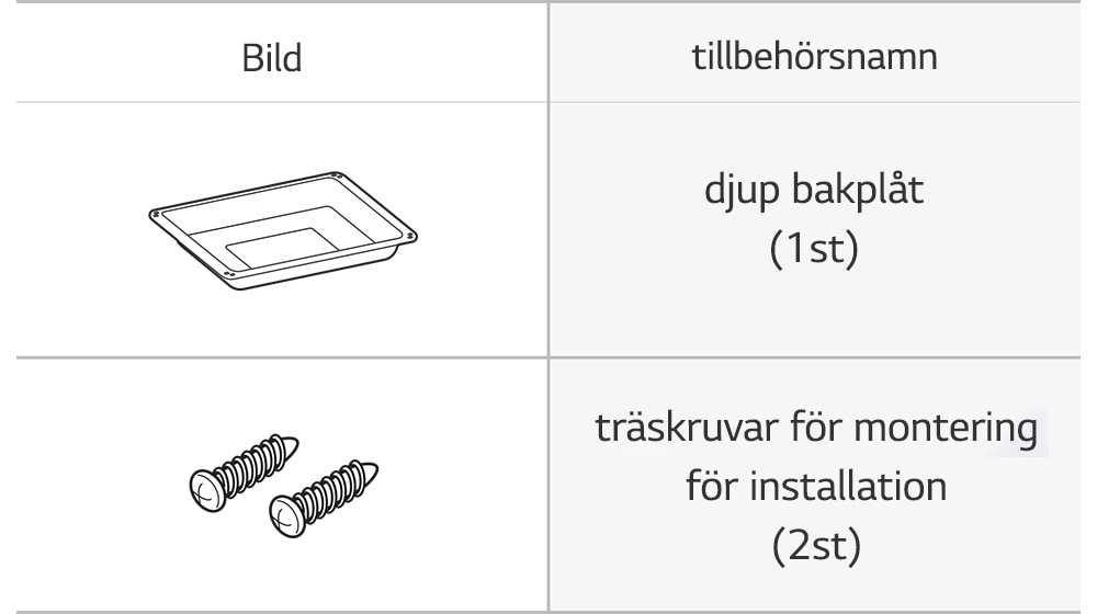 Det här är en bild av ugnstillbehöret djup bakplåt.