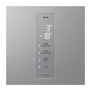 Display view