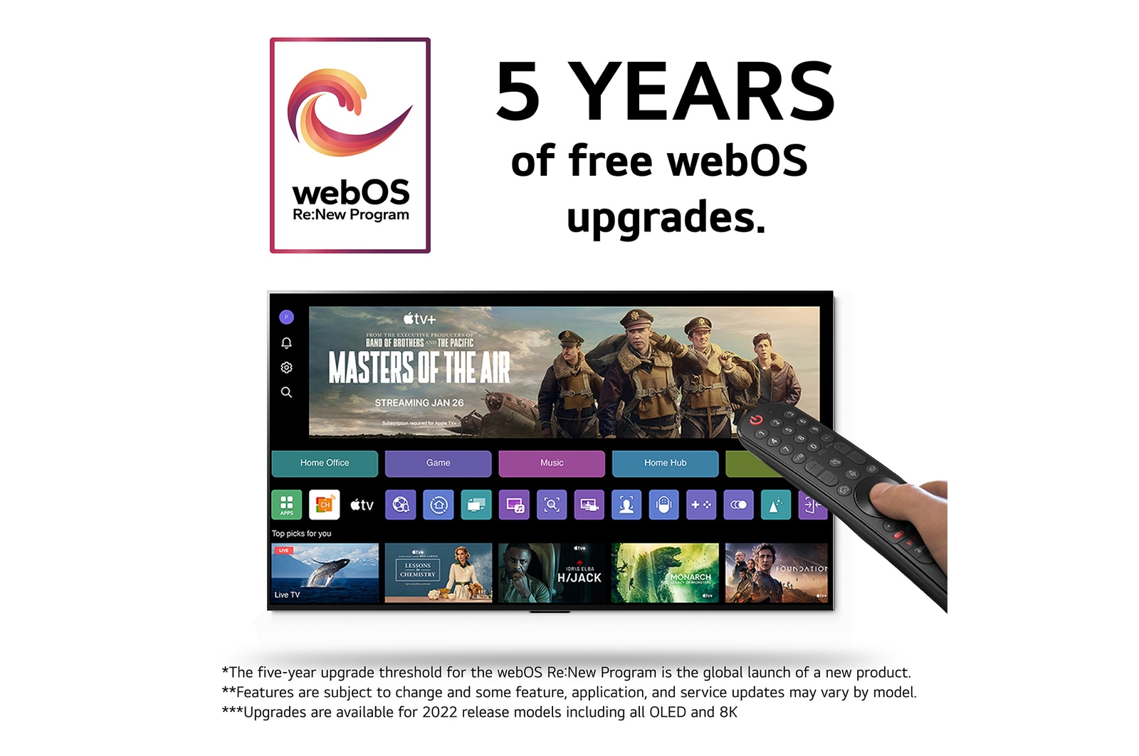5 års kostnadsfria webOS-uppdateringar med webOS:s nya programlogotyp, med webOS-gränssnittsbild och ansvarsfriskrivningar.