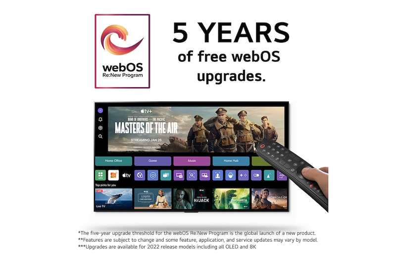 5 års kostnadsfria webOS-uppdateringar med webOS:s nya programlogotyp, med webOS-gränssnittsbild och ansvarsfriskrivningar.