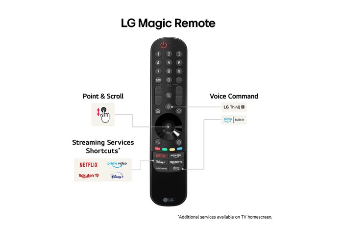 LG Magic Remote Control som framhäver den enkla punkt- och scrollfunktionen, genvägar till streamingtjänster och röstkommandon