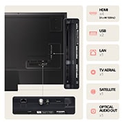 Baksidan av LG QNED MiniLED TV, QNED90 med portar och anslutningsinformation