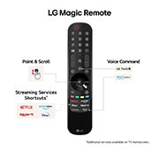 LG Magic Remote Control som framhäver den enkla punkt- och scrollfunktionen, genvägar till streamingtjänster och röstkommandon