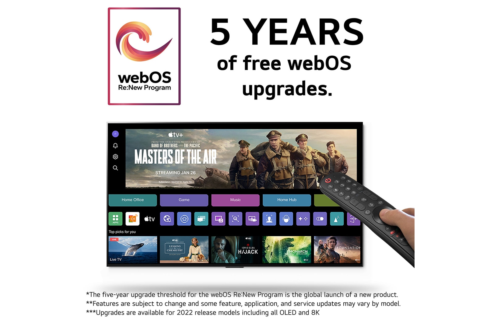5 års kostnadsfria webOS-uppdateringar med webOS:s nya programlogotyp, med webOS-gränssnittsbild och ansvarsfriskrivningar.