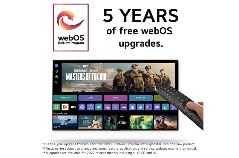 5 års kostnadsfria webOS-uppdateringar med webOS:s nya programlogotyp, med webOS-gränssnittsbild och ansvarsfriskrivningar.