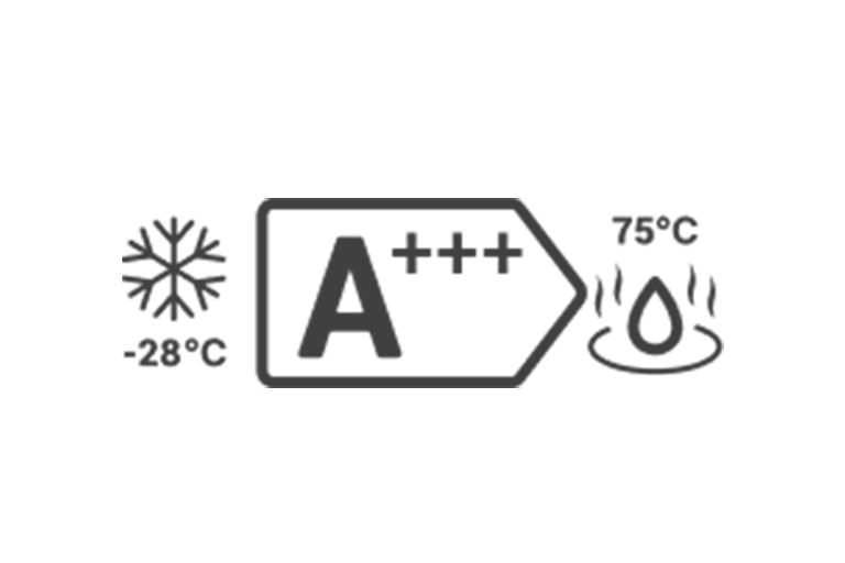 En stor pil med bokstaven ”A+++” i mitten. Till vänster finns en "snöflingeikon" (-28°C) och en "vattendroppsikon" (75°C) till höger.	