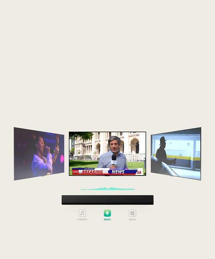 En LG Soundbar med tre olika TV-skärmar ovanför. TV:n direkt ovanför visar en nyhetsreporter som filmar ett repotage utanför en ståtlig byggnad. TV:n på höger sida visar en stillbild från en actionfilm med en man i skugga. TV:n på vänster sida visar en musikkonsert med en kvinna som sjunger. Mellan TV:n och soundbaren syns ett grönt diagram över en ljudvåg.