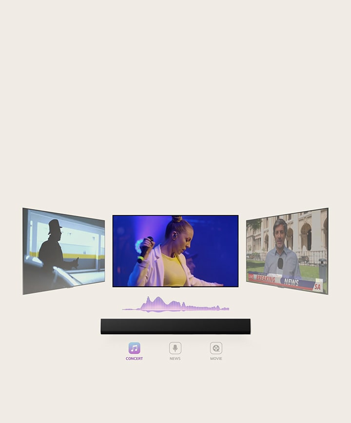 En LG Soundbar med tre olika TV-skärmar ovanför. TV:n direkt ovanför visar en musikkonsert med en kvinna som sjunger. TV:n på höger sida visar en nyhetsreporter som filmar ett repotage utanför en ståtlig byggnad. TV:n på vänster sida visar en stillbild från en actionfilm med en man i skugga. Mellan TV:n och soundbaren syns ett lila diagram över en ljudvåg.