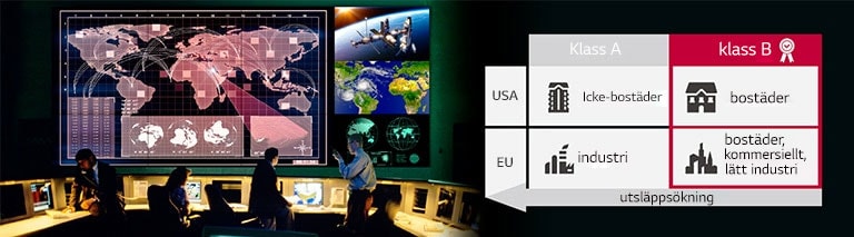 VM5J-H, certifierad med EMC klass B, installerad på kontrollrummets vägg.