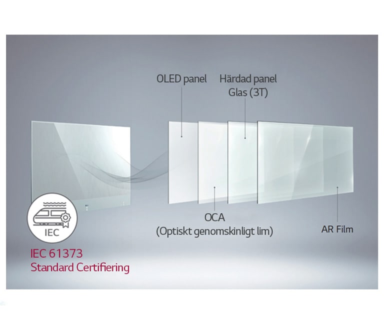 Robust design för säker användning1