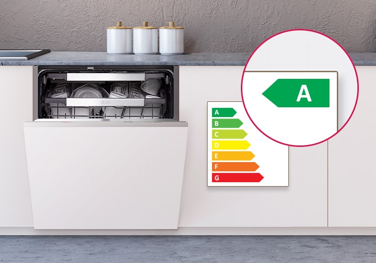 Inbyggd diskmaskin med delvis öppen lucka och energimärkning av energiklass A.