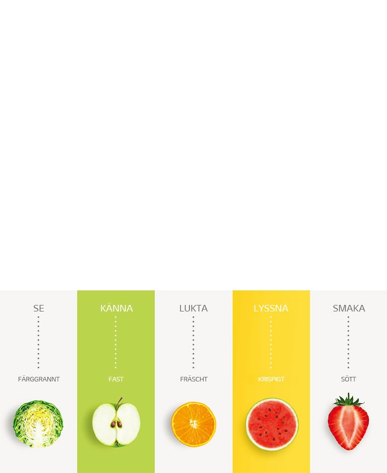 Upplev NatureFRESH™ med alla dina sinnen3