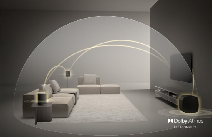 LG Sound Suite med Dolby Atmos FlexConnect-teknik upptäcker varje högtalares placering för att optimera surroundljudsystemen