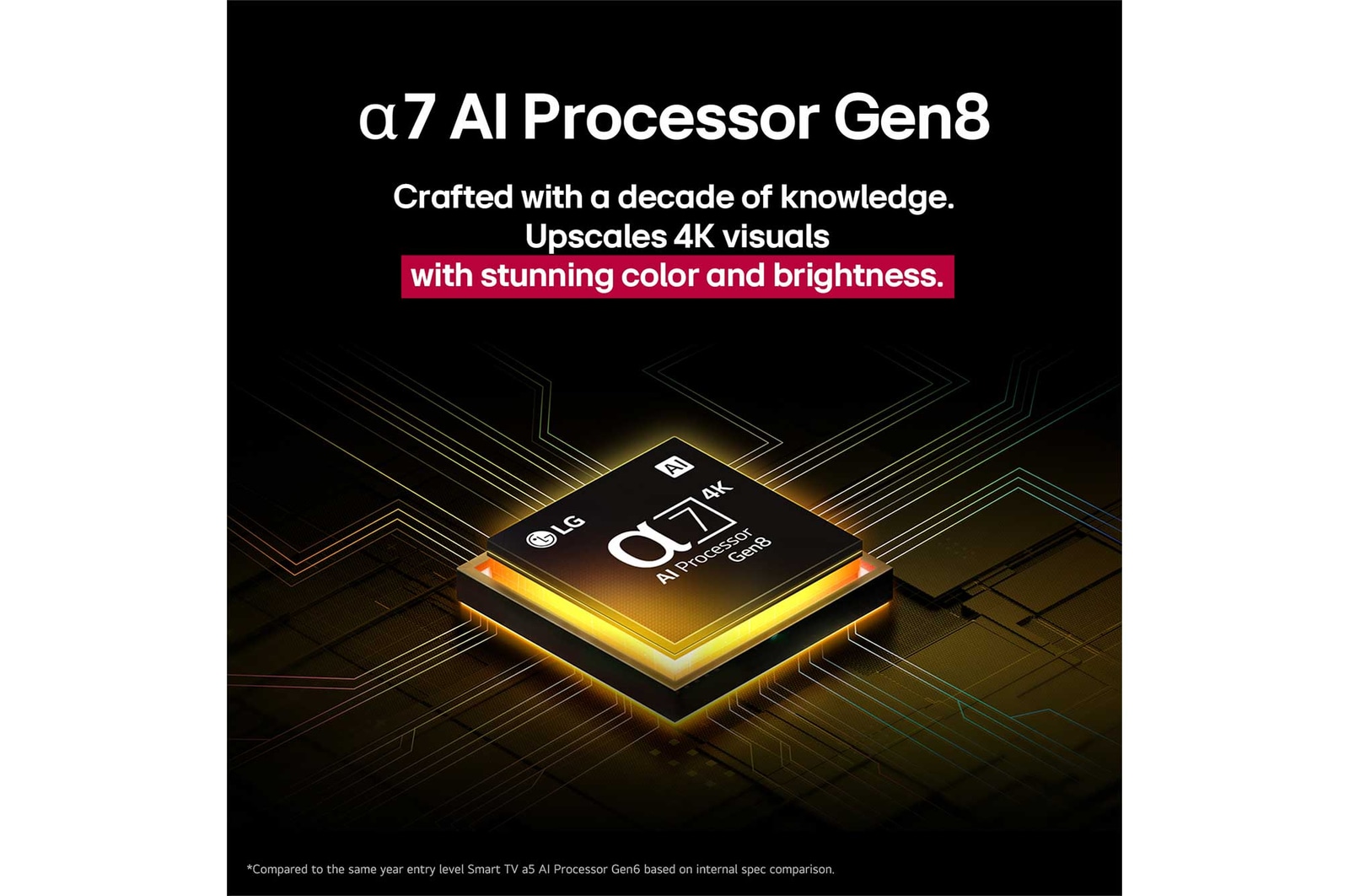 86-tums LG QNED AI QNED7E 4K Smart TV 2025