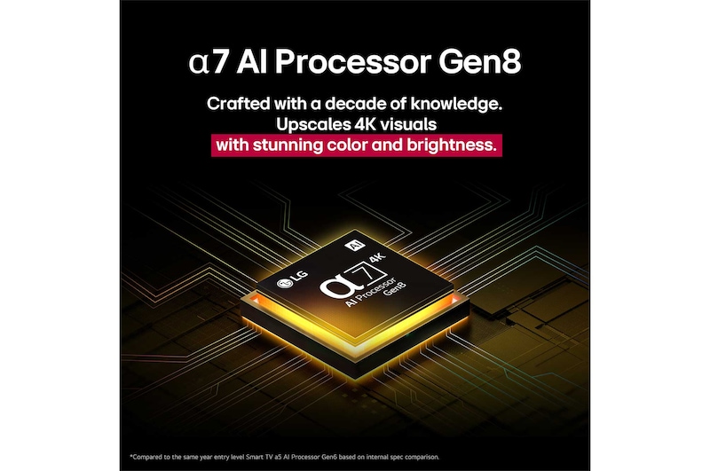 86-tums LG QNED AI QNED7E 4K Smart TV 2025