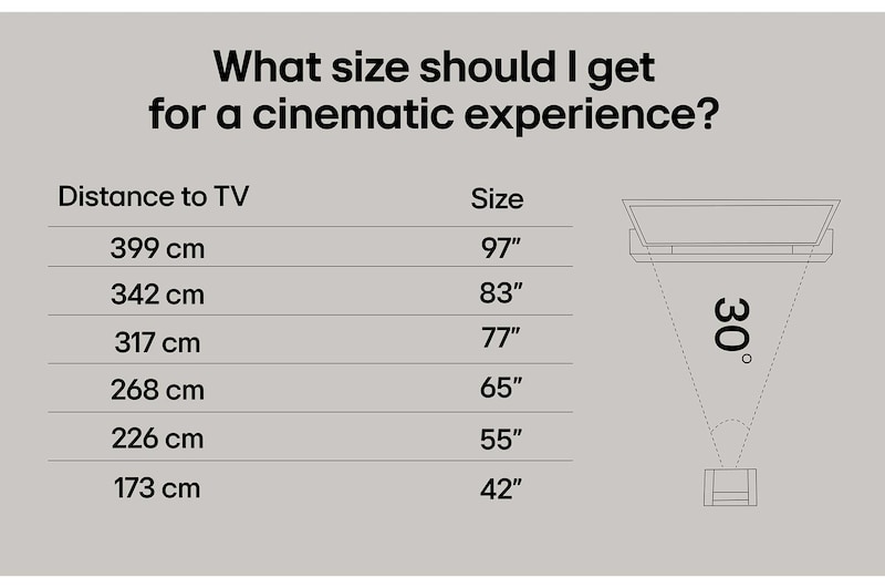 86-tums LG QNED AI QNED7E 4K Smart TV 2025