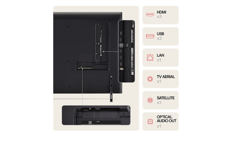 LG 50" QNED AI QNED80 4K Smart TV 2024, 50QNED80T6A