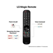 LG 50" LG QNED AI QNED85 4K Smart TV 2024, 50QNED85T6A