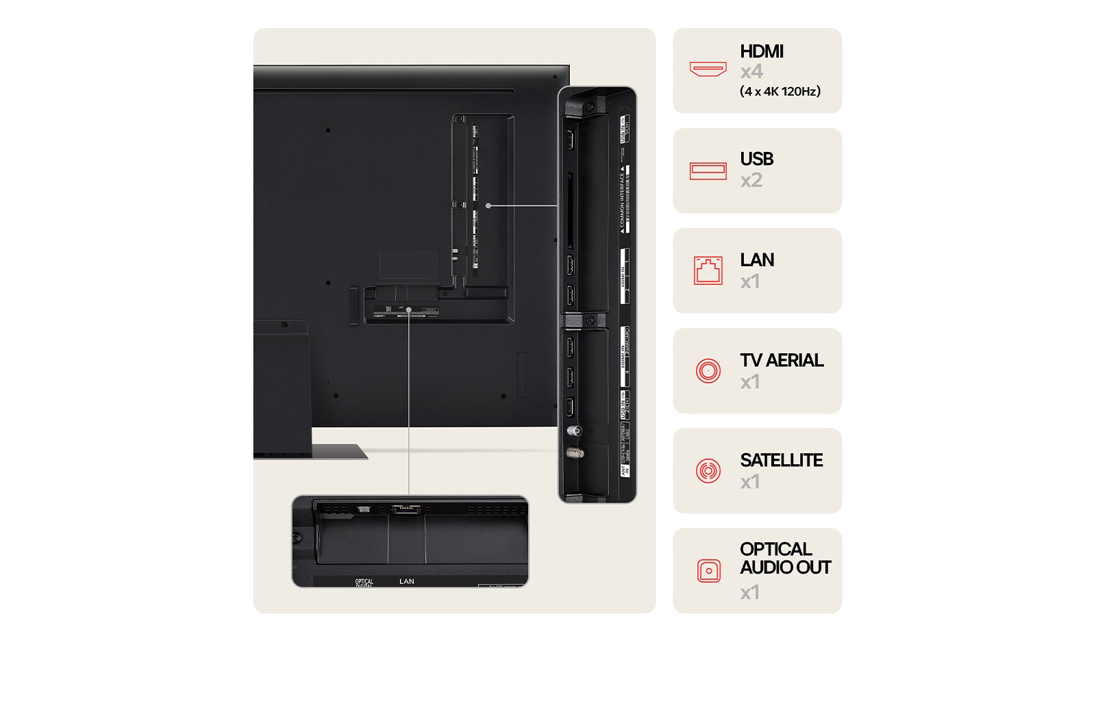 LG 55" LG QNED AI QNED86 4K Smart TV 2024, 55QNED86T6A