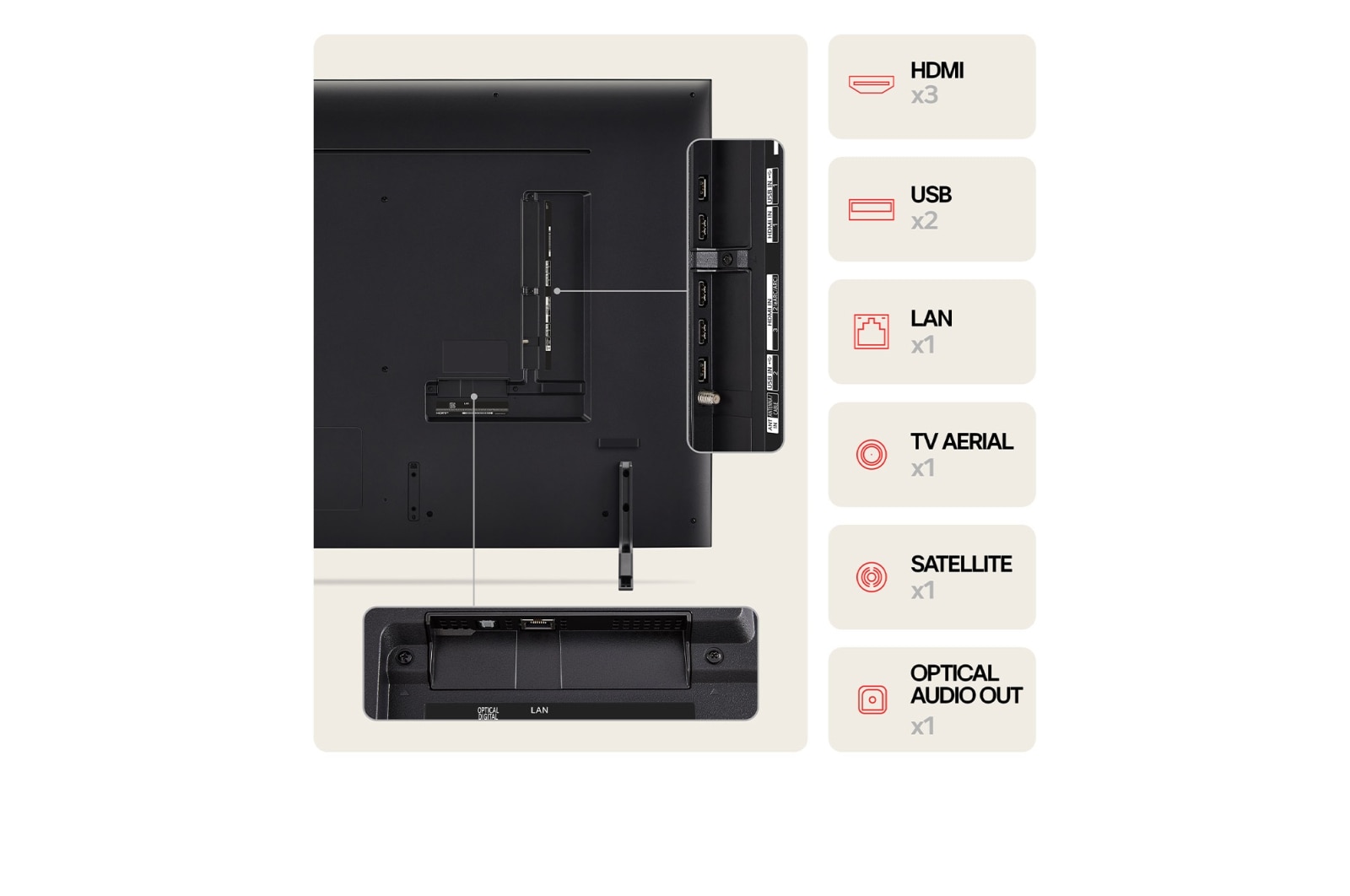 LG 65" QNED AI QNED80 4K Smart TV 2024, 65QNED80T6A