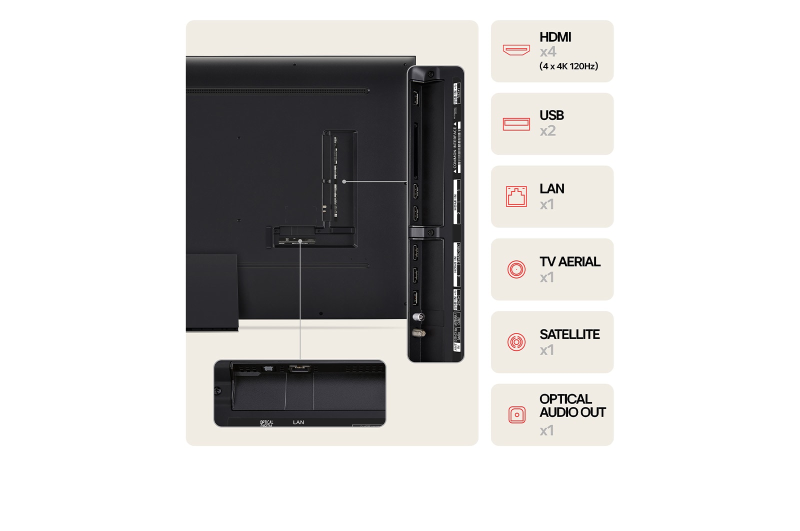 LG 75" LG QNED AI QNED86 4K Smart TV 2024, 75QNED86T6A