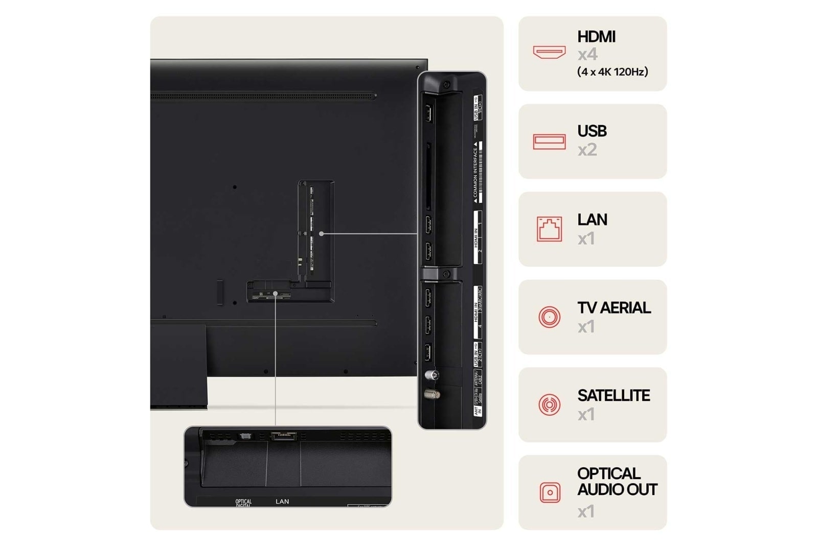 LG 86" LG QNED AI QNED86 4K Smart TV 2024, 86QNED86T6A