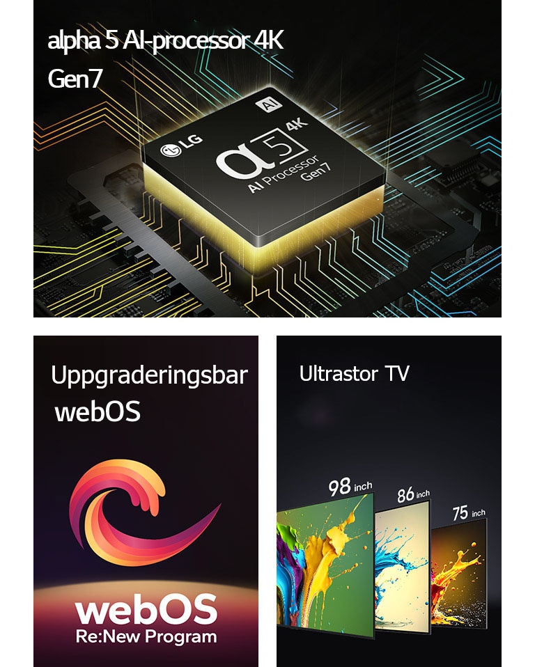 El procesador alpha 8 AI 4K se muestra con luz verde que emana desde abajo. Los televisores LG QNED89, QNED90 y QNED99 se muestran en orden de izquierda a derecha. Cada televisor muestra una salpicadura colorida y las palabras "Ultra Big TV" se muestran encima de los televisores.