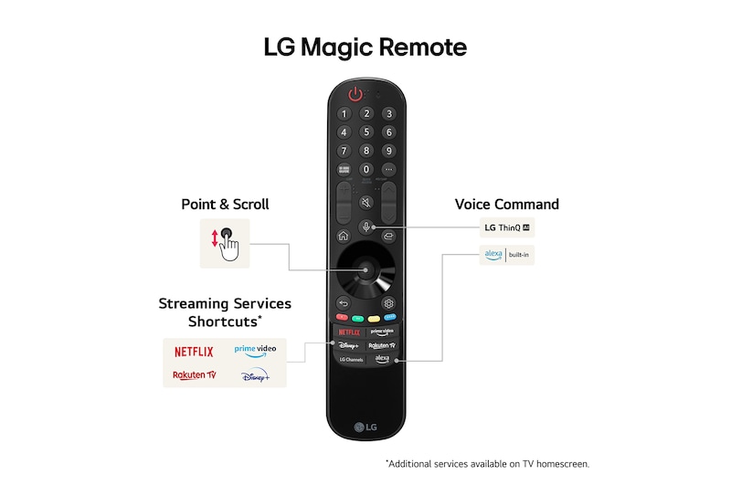 LG 55" OLED evo AI G4 4K Smart TV 2024, OLED55G46LS