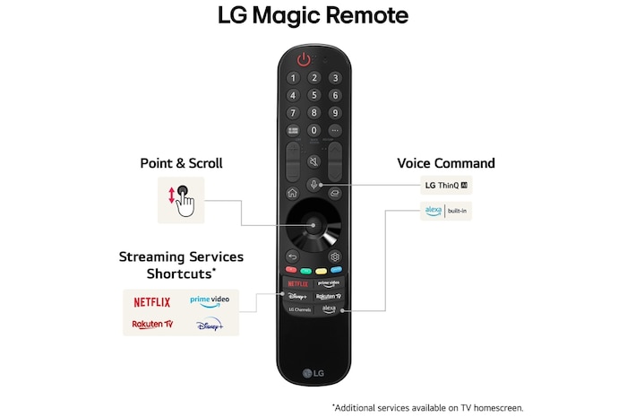 LG 65" OLED AI B4 4K Smart TV 2024, OLED65B46LA