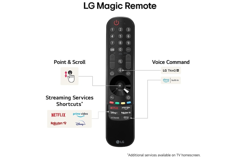 LG 83" OLED evo AI C4 4K Smart TV 2024, OLED83C44LA