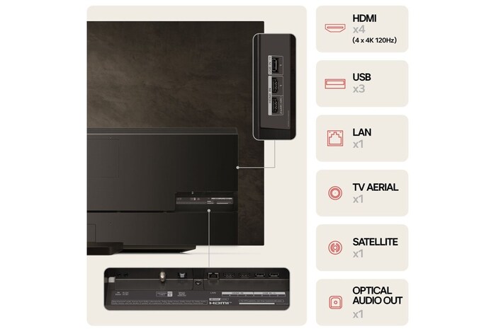 LG 83" OLED evo AI C4 4K Smart TV 2024, OLED83C44LA