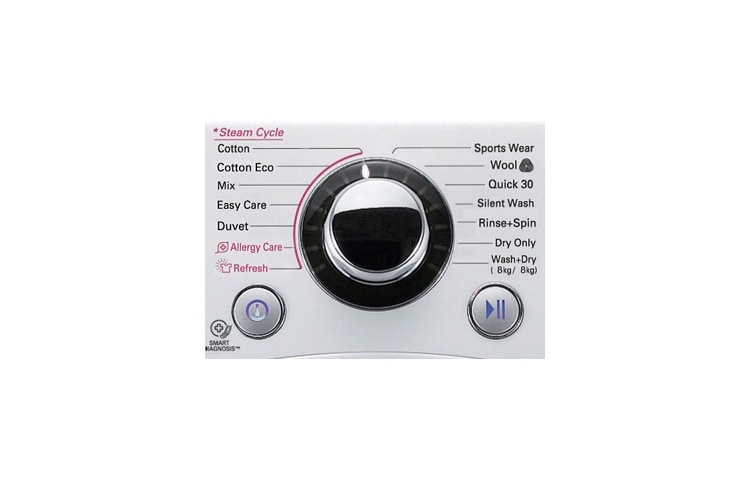 LG 1-12 kg Steam 6 Motion Direct Drive tvätt/torkmaskin, F1695RDH