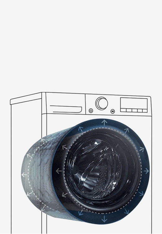 Den här bilden förklarar att utsidan av tvättmaskinen förblir densamma och att den inre trumman förstoras.