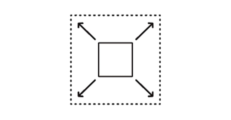 En liten kvadrat inuti en större pricklinje med pilar som pekar ut för att representera den expanderbara tvättmedelsboxen.