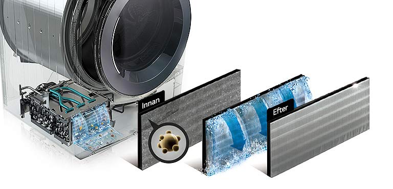 Självrengörande kondensator