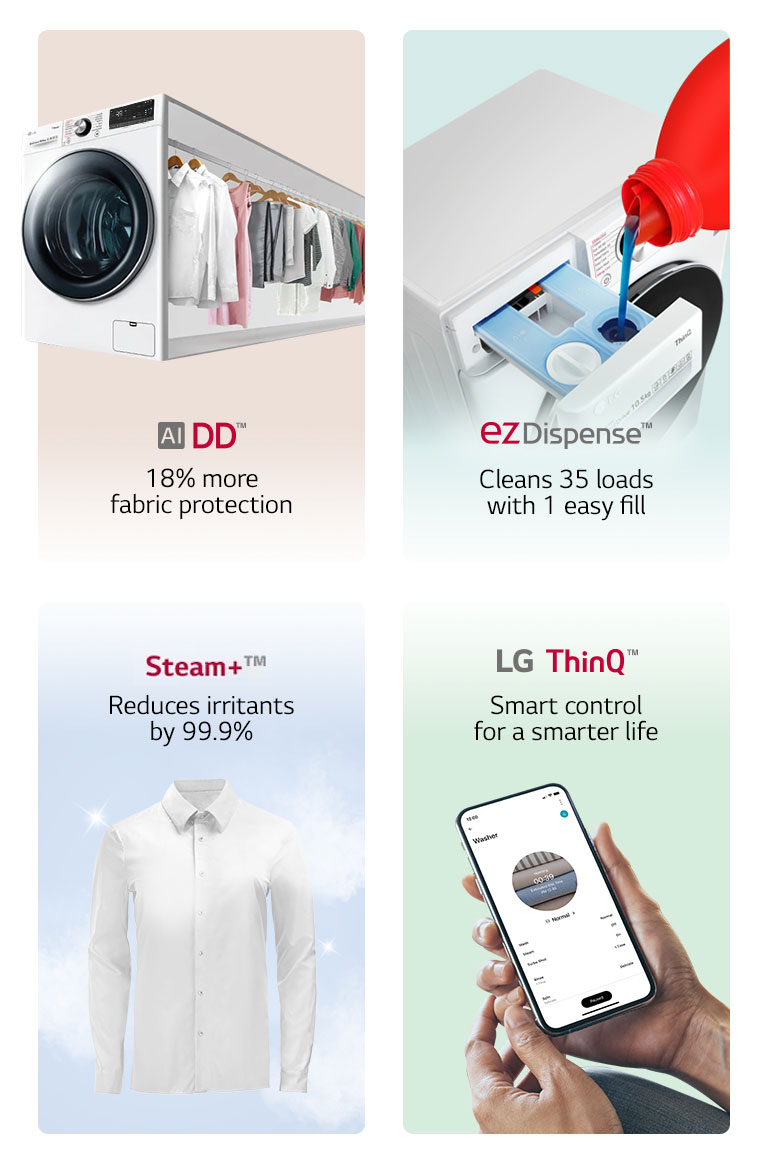 Detta är en bild som sammanfattar produktens huvudfunktioner i fyra kategorier.