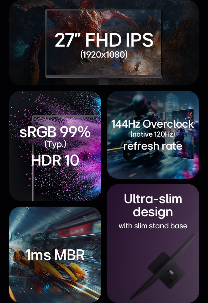 27-inch FHD IPS 1920x1080, sRGB 99%, HDR 10, 144Hz (overclock) (native 120Hz) refresh rate, 1ms MRB, ultra slim design
