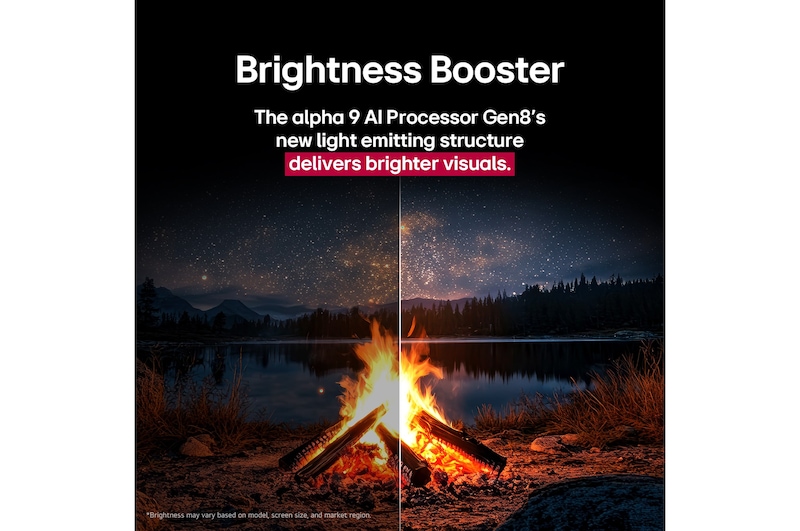 Living room space with a wall-mounted LG OLED TV. On the TV is a mountain range against a dark evening sky filled with stars. This scene is split in half to show how Perfect Black delivers true black levels whether it's bright or dark around you. One side of the scene shows a duller, grayer version of the landscape labeled, Matte display. On the other side is a more pleasing picture with a larger dynamic range of blacks and whites. This is labeled, Perfect Black display. Logo certification is also visible, Perfect Black Technology delivers black levels less than or equal to 0.24 nit up to 500 lux. A text bubble is by its side it says, check the Perfect Black certification mark.