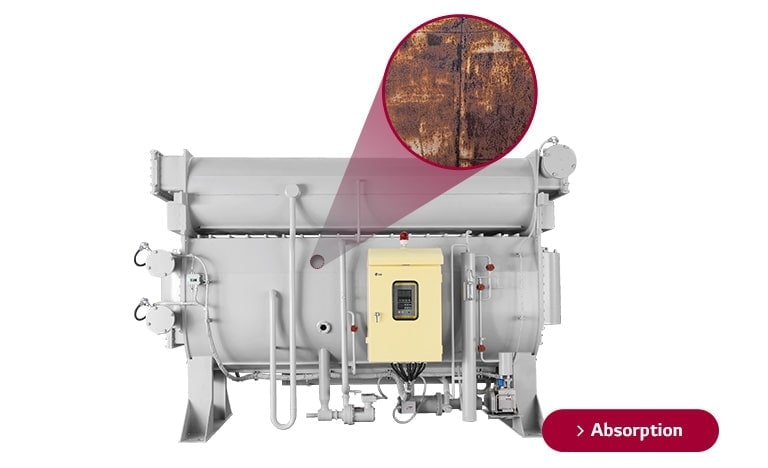 Chiller located on white background and its rusty inside pipe is poped up.