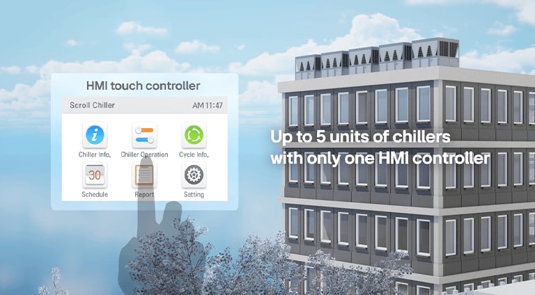 HMI touch controller interface for LG Scroll Chiller, showing easy and smart control for up to 5 units of chillers with only one HMI controller on a building rooftop.
