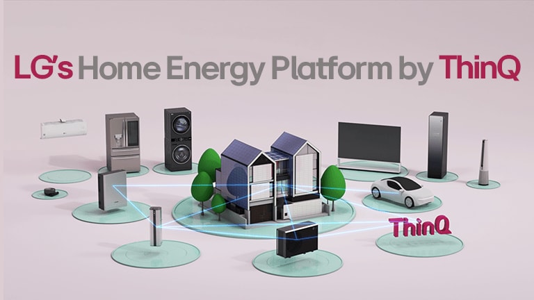 LG's Home Energy Platform integrating various appliances and devices with ThinQ.